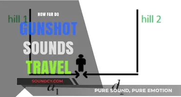 How Far Do Gunshot Sounds Travel? Uncovering the Distance