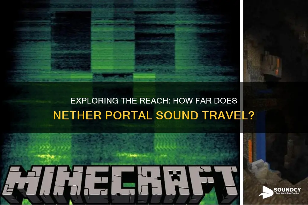 how far does the sound from a netherportal go