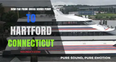 Cross Sound Ferry to Hartford, CT: Distance and Travel Guide
