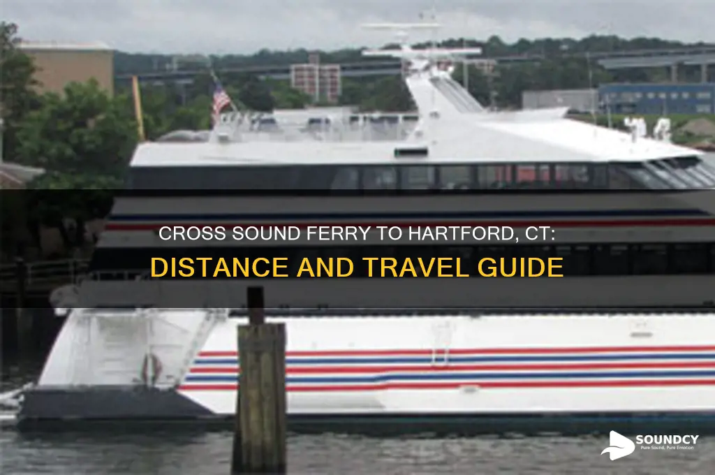 how far from cross sound ferry to hartford connecticut