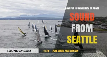 University of Puget Sound: Distance and Travel Time from Seattle