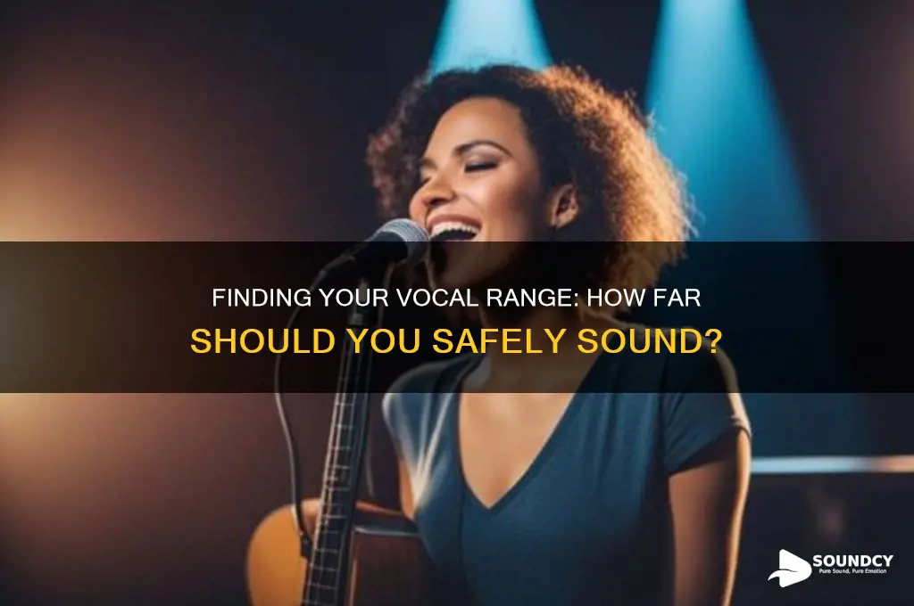 how far should you sound