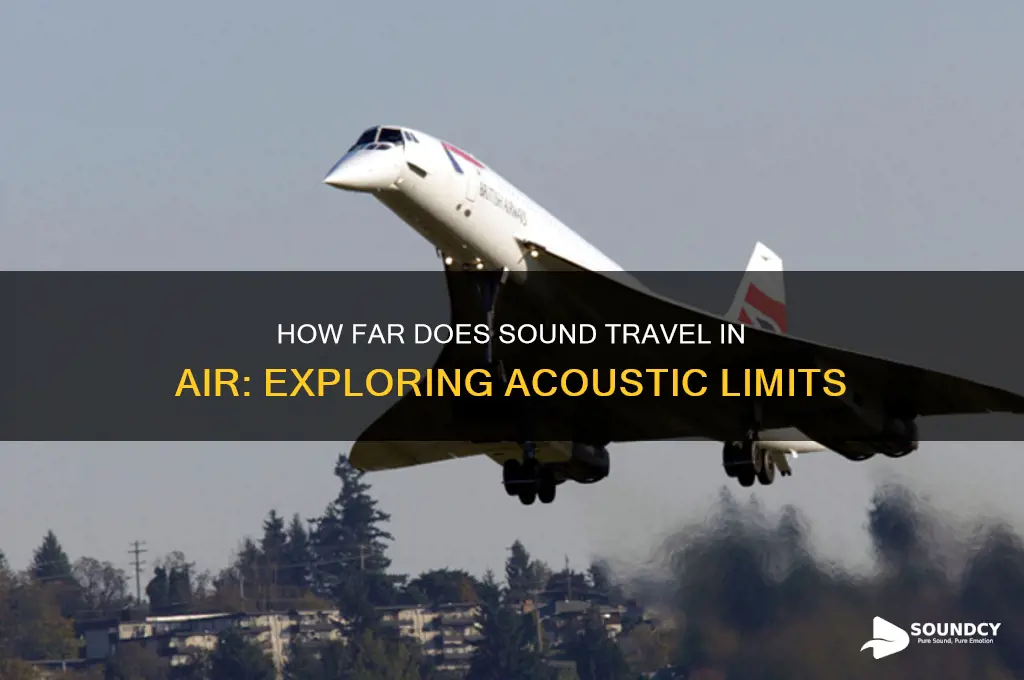 how far sound travel air