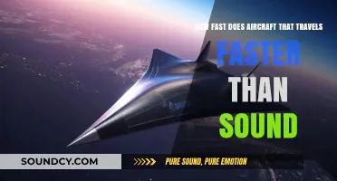 Breaking the Sound Barrier: How Fast Do Supersonic Aircraft Fly?