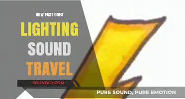 How Fast Does Lightning Sound Travel: Unraveling the Speed of Thunder