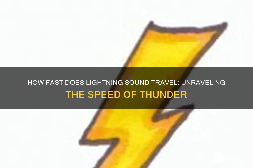 how fast does lightning sound travel