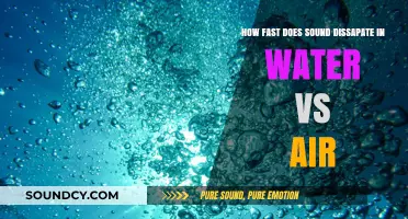 Sound Dissipation: Comparing Water and Air Speed Differences