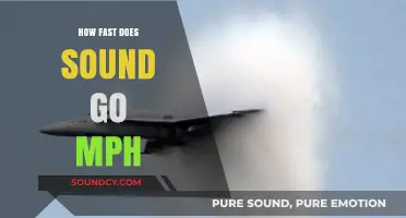 How Fast Does Sound Travel in Miles Per Hour?