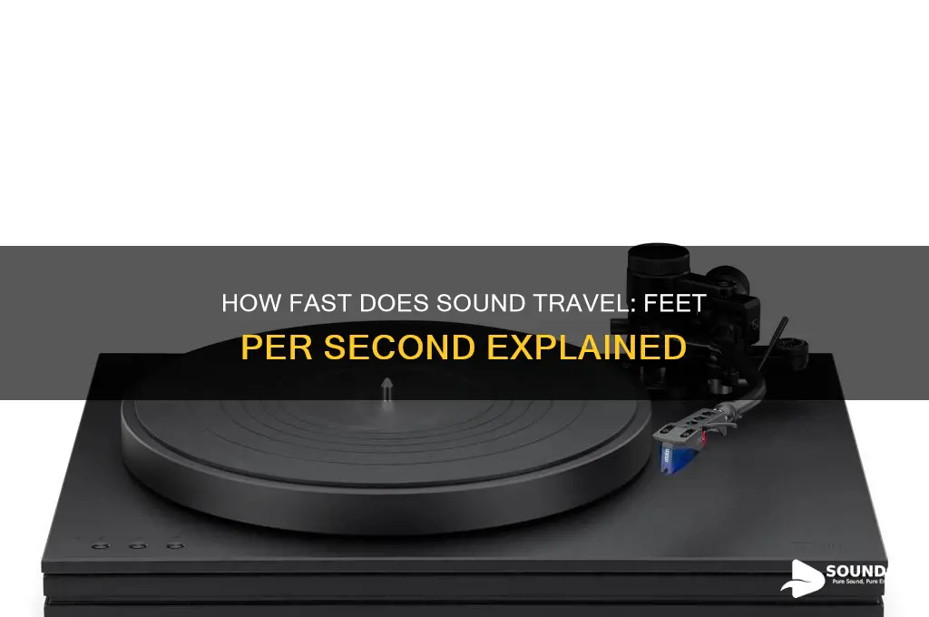 how fast does sound travel by feet per second