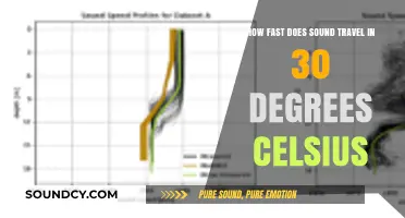 Sound Speed at 30°C: Exploring Velocity in Warm Conditions