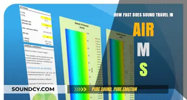 How Fast Does Sound Travel in Air: Speed Explained