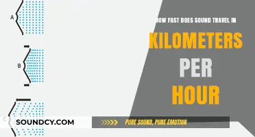 Sound Speed Unveiled: How Fast Does It Travel in Kilometers Per Hour?