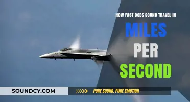 Sound's Speed: Miles Per Second Explained in Simple Terms