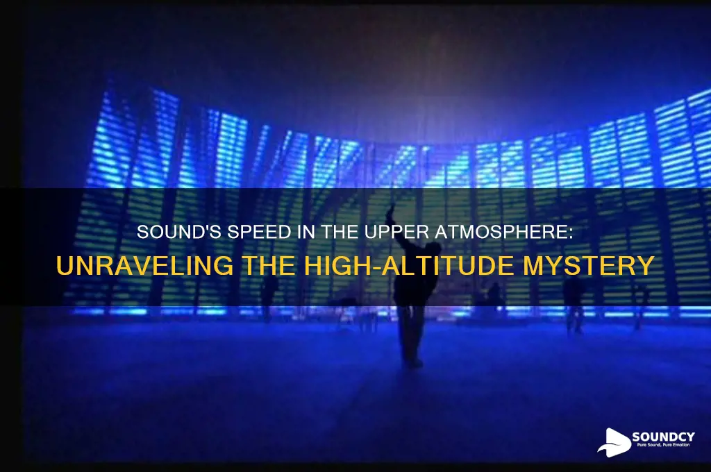 how fast does sound travel in the upper atmosphere