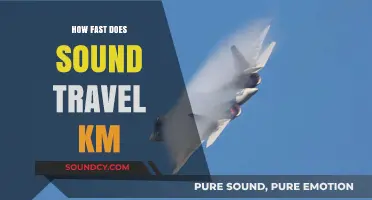 How Fast Does Sound Travel in Kilometers per Hour?