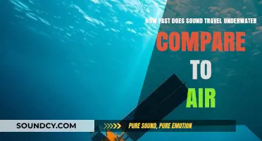 Sound's Underwater Speed: How It Outpaces Air Travel