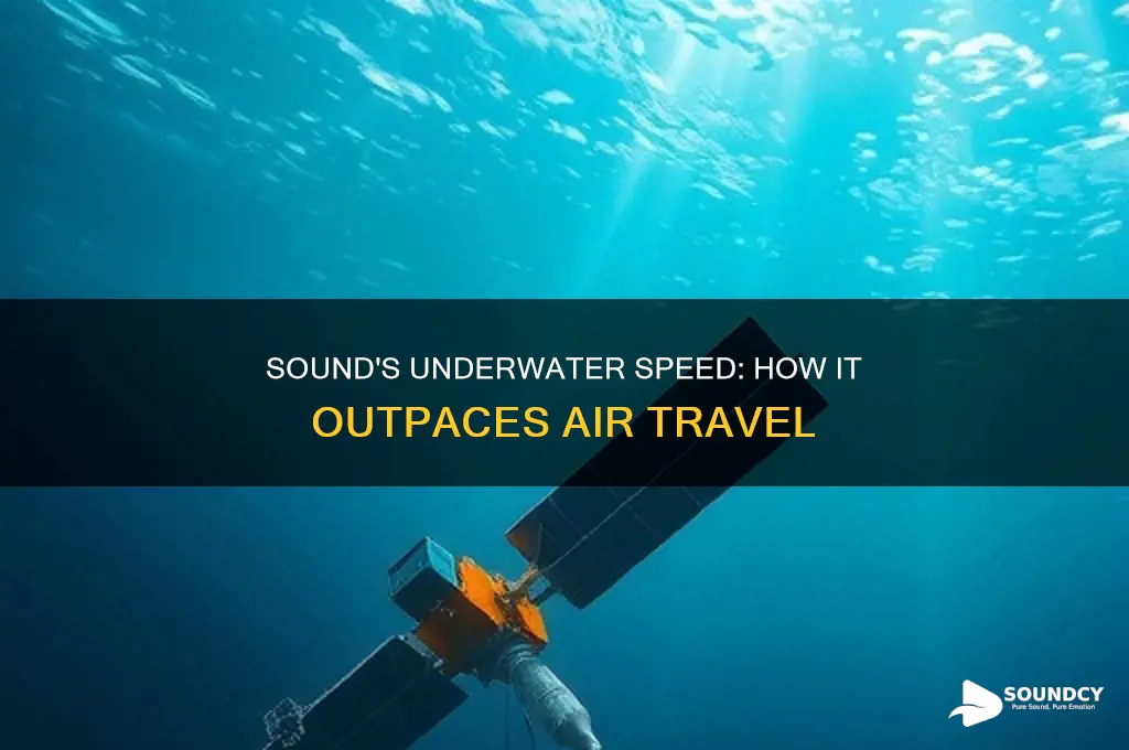 how fast does sound travel underwater compare to air