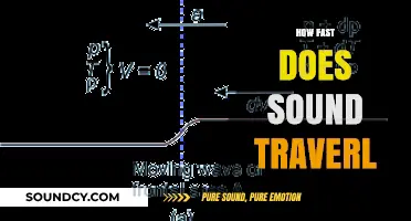 How Fast Does Sound Travel: Unveiling the Speed of Sound Waves