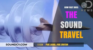Sound Speed: How Fast Does it Travel?