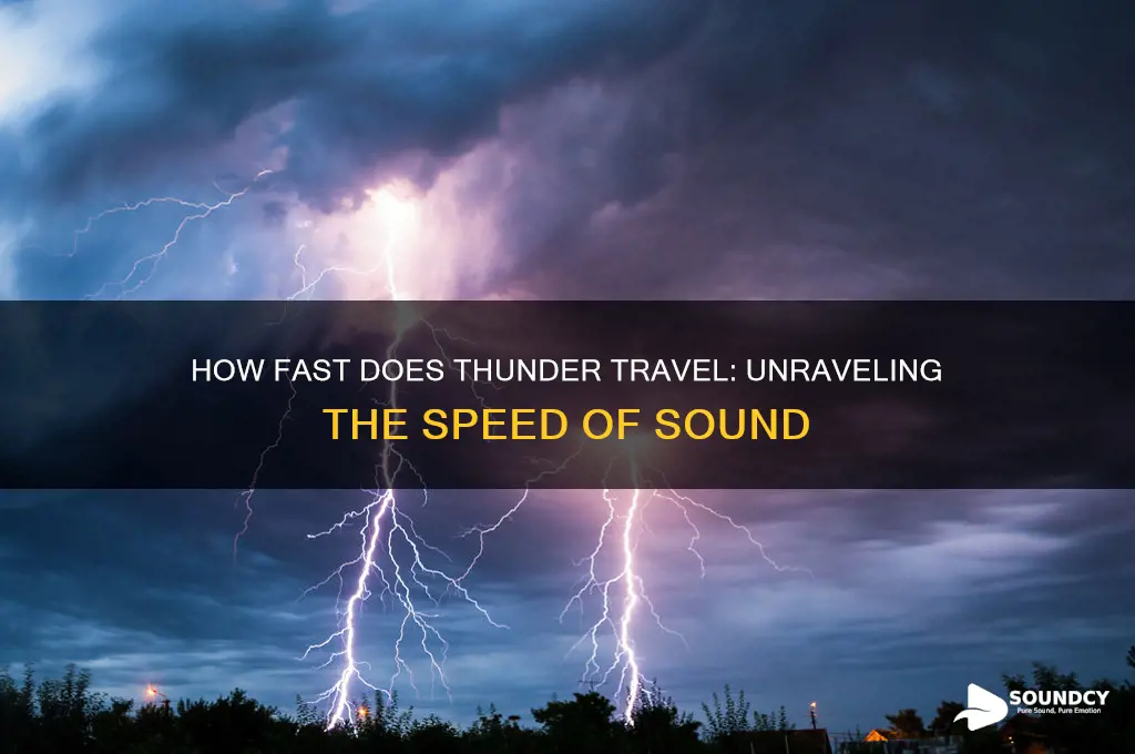 how fast does thunder sound travel