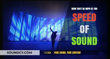 How Fast is the Speed of Sound in MPH?