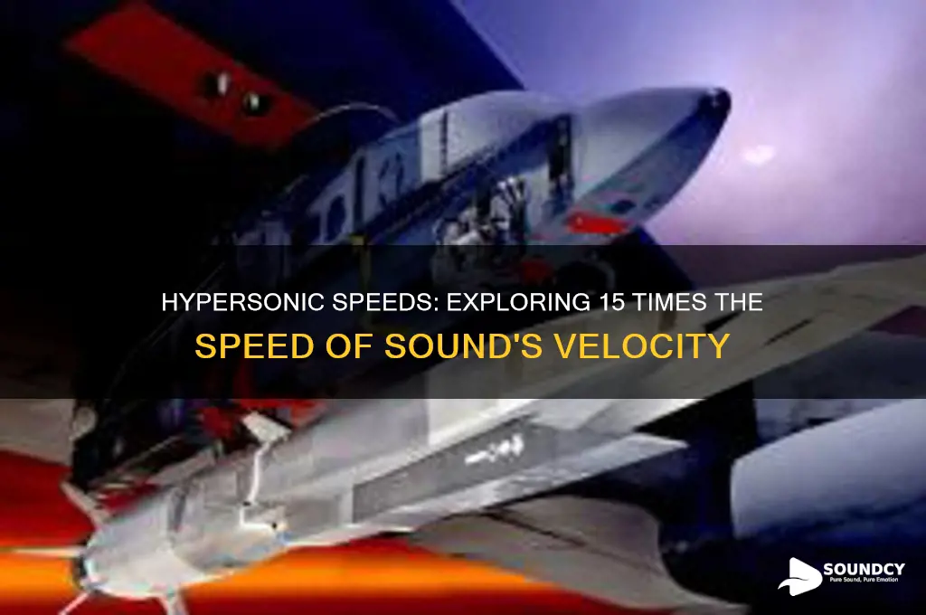 how fast is 15 times the speed of sound