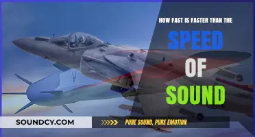 Breaking the Sound Barrier: Exploring Hypersonic Speeds Beyond Mach 1