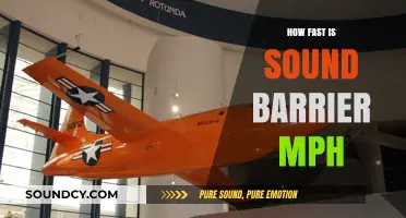 Breaking the Sound Barrier: Unveiling Its Blazing Speed in MPH