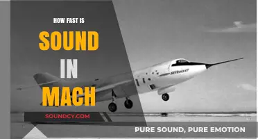 Understanding Mach Speed: How Fast Does Sound Really Travel?