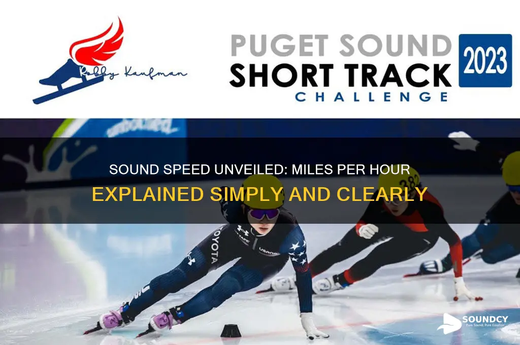 how fast is sound in miles