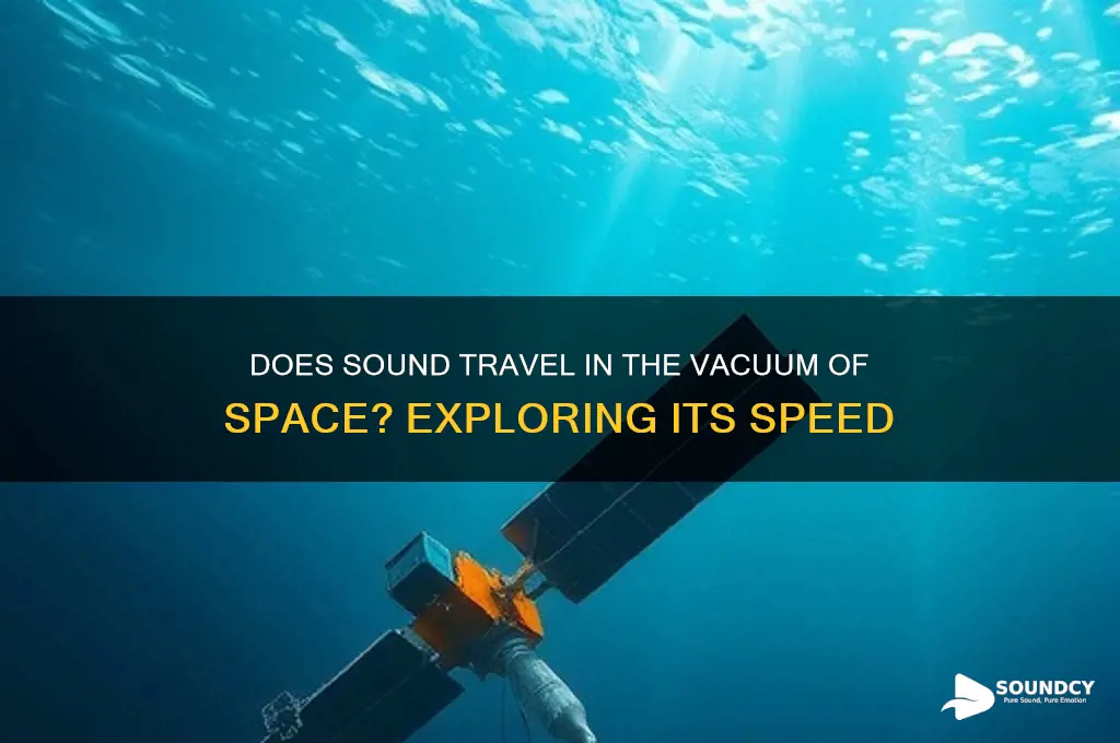 how fast is sound in space
