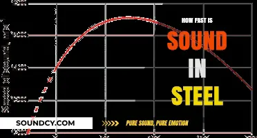 How Fast Does Sound Travel Through Steel: Unveiling the Speed