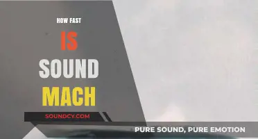 Breaking the Sound Barrier: Understanding Mach Speed and Sonic Velocity