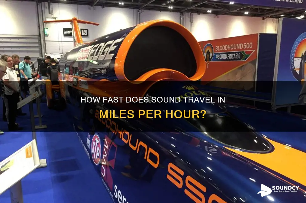 how fast is sound mph
