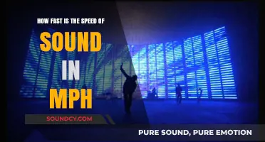 Exploring the Speed of Sound: How Fast is it in MPH?
