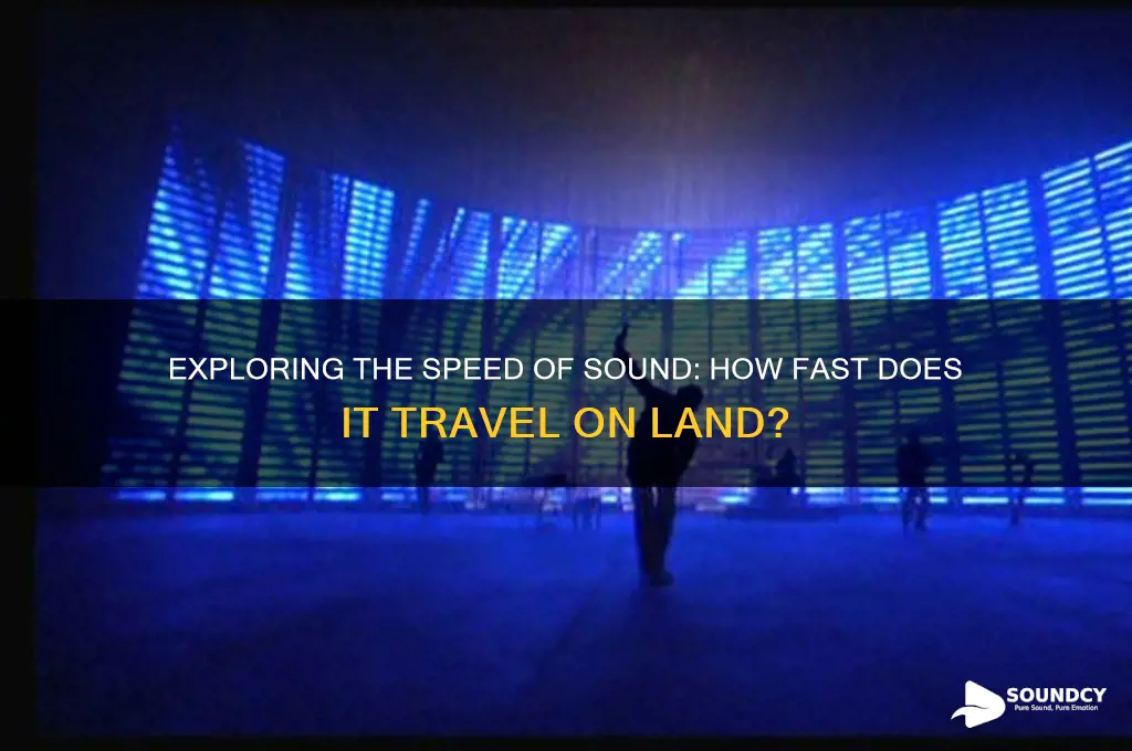 how fast is the speed of sound on land