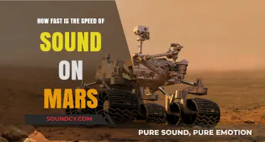 Exploring Mars' Sonic Speed: How Fast Does Sound Travel?