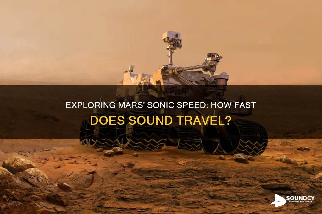 how fast is the speed of sound on mars