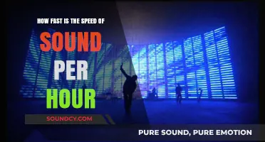 Exploring the Speed of Sound: Hourly Velocity Unveiled