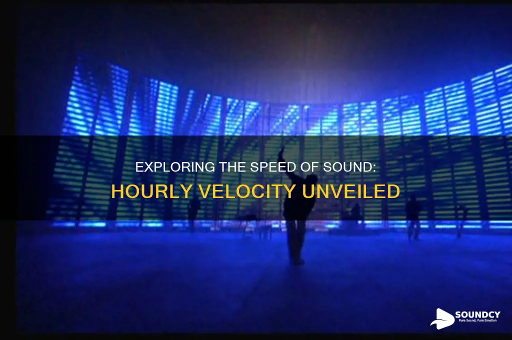 how fast is the speed of sound per hour