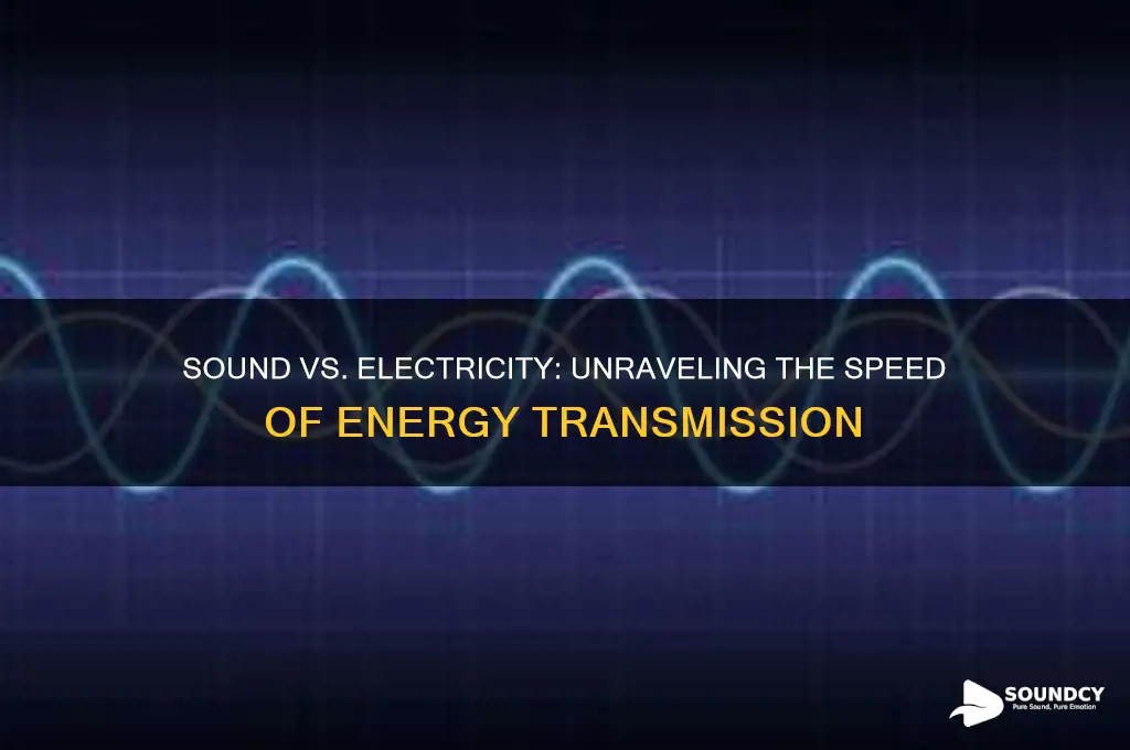 how fast is which is faster sound or electricity