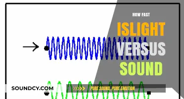 Speed Showdown: Light vs. Sound – Which Travels Faster?