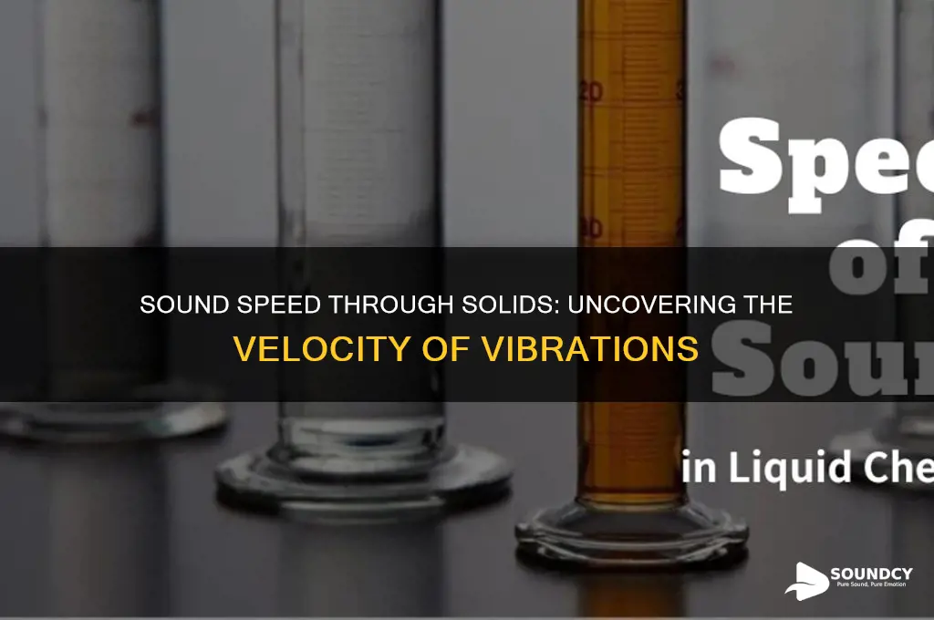 how fast sound travels through solids