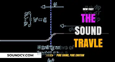 How Fast Does Sound Travel? Exploring the Speed of Sound Waves