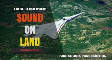 Breaking the Sound Barrier: Land Speed Records and Sonic Booms
