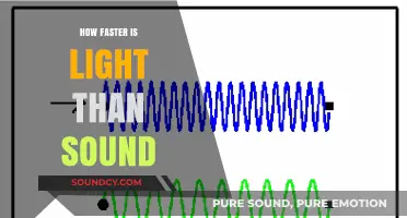 Light vs. Sound: The Astonishing Speed Difference Explained Simply