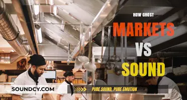 Ghost Markets vs. Sound Investments: Decoding Risks and Rewards