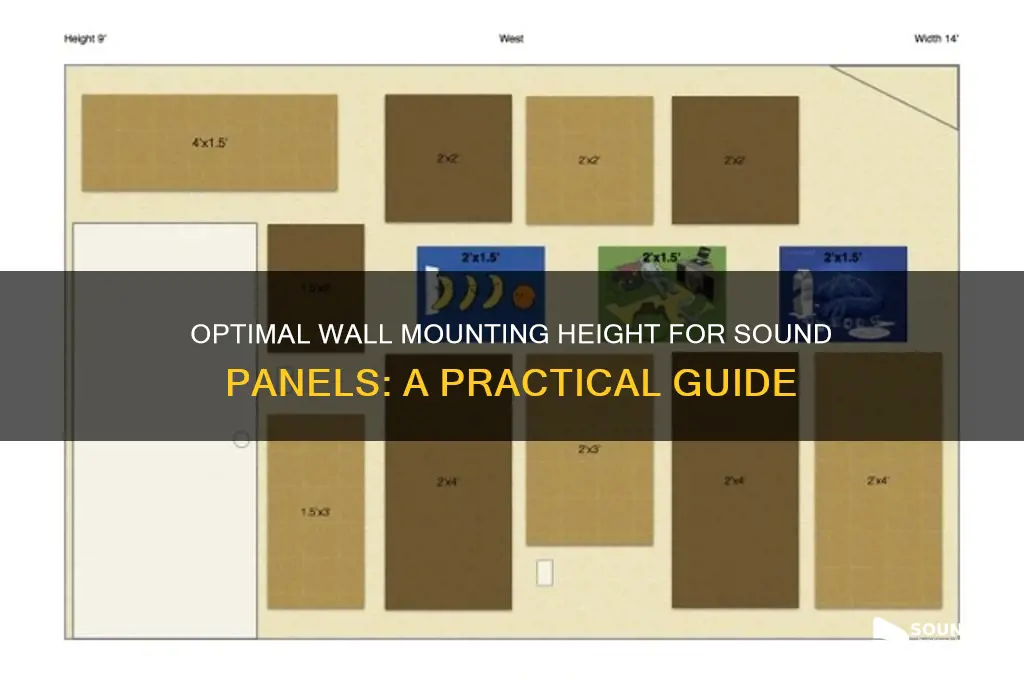 how high should i mount sound panels to wall
