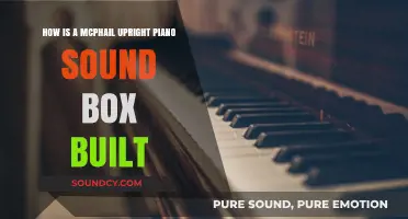 Crafting the McPhail Upright Piano's Sound Box: A Detailed Guide