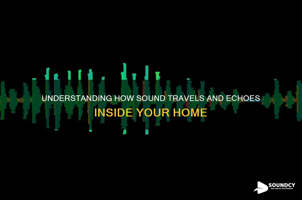 how is callec sound inside house